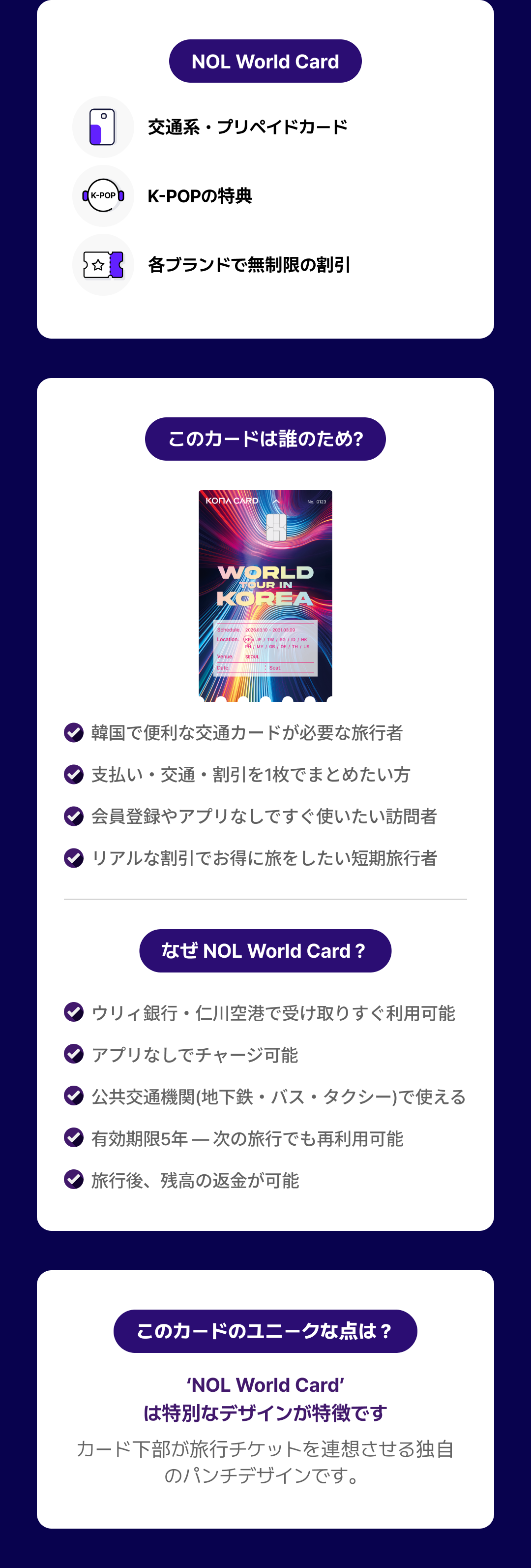 [韓国] 交通プリペイドカード NOL World Card