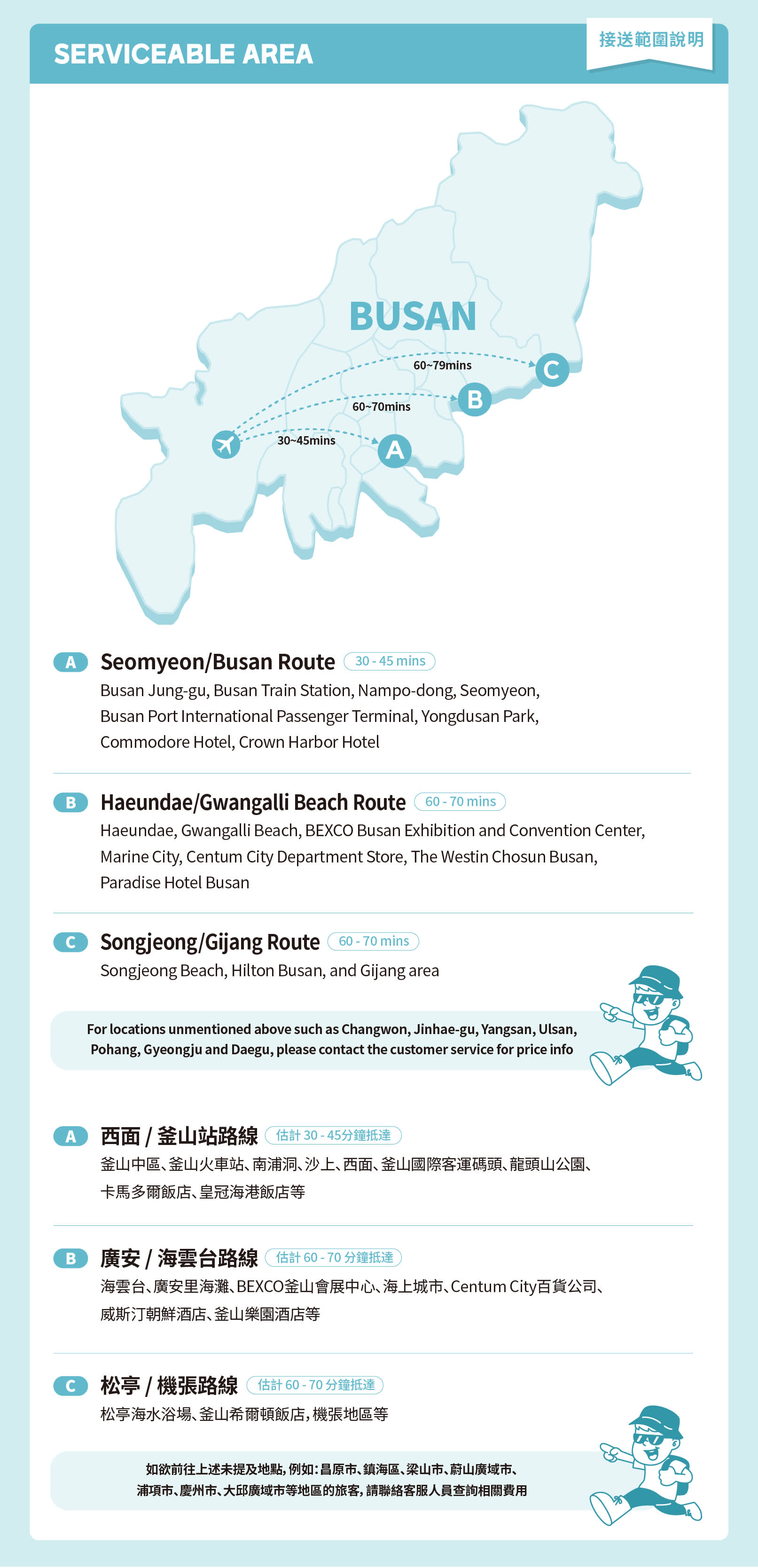 [釜山唯一の合法車両]金海国際空港/釜山駅/釜山港国際旅客ターミナル Pick up Service