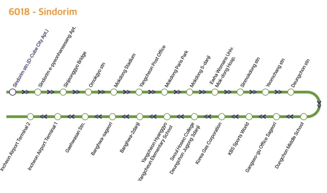 Limousine Airport Bus Ticket (Incheon Airport Terminal 1 ↔ Seoul City) (One-Way)