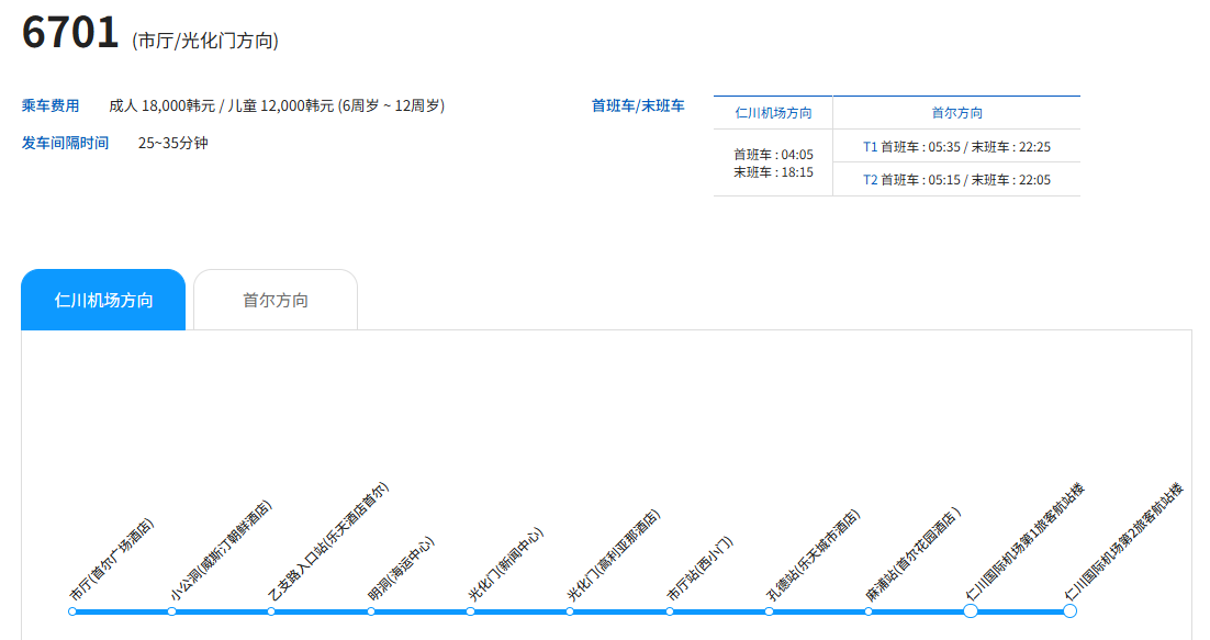 仁川机场 ↔ 首尔 K-Limousine 机场巴士（单程）