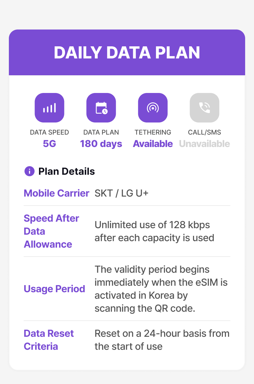 [eSIM] 5G Unlimited Data Dosirak eSIM (SKT/LGU+ official)