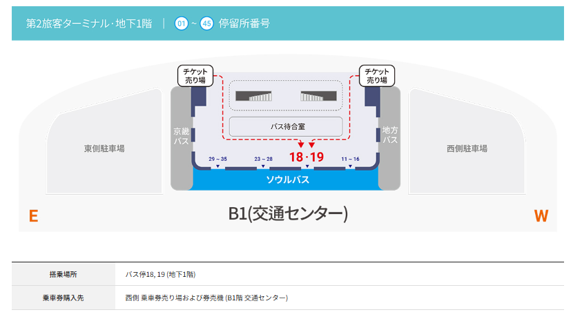 [仁川空港→ソウル市内] Kリムジンバス QR乗車券｜直通空港バス