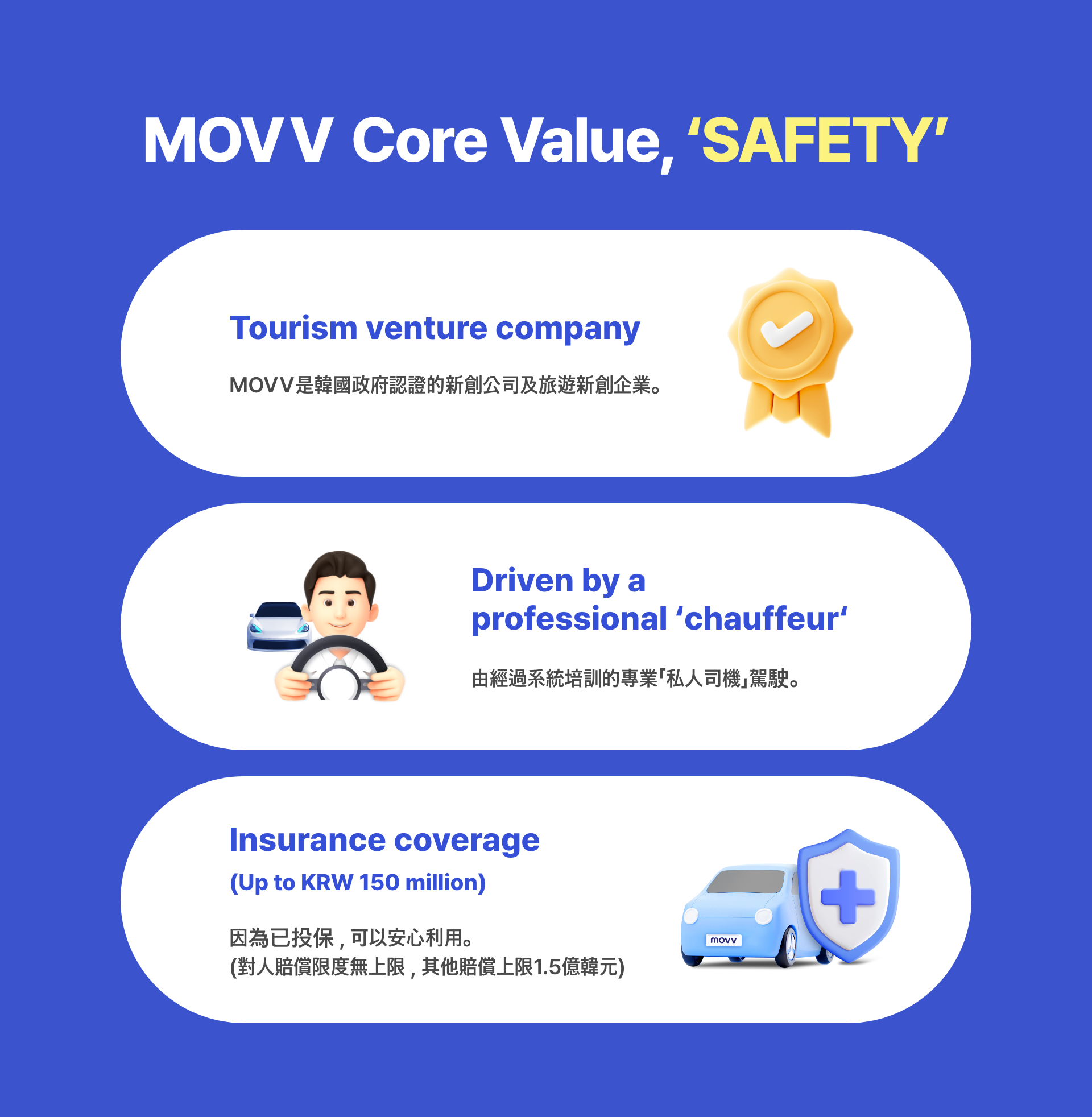 [Jeju] Private Airport TransferㅣJeju ↔ Airport