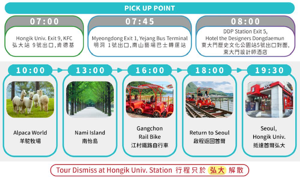[ソウル発] 南怡島＋アルパカワールド＋江村レールバイクツアー