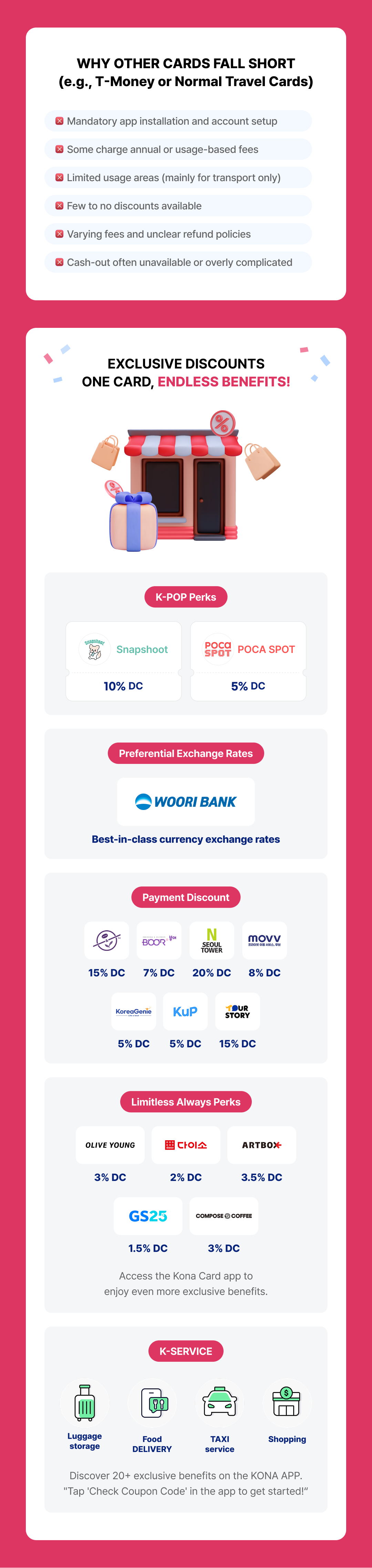 [Korea] NOL World Card - Korea Travel Prepaid Card (Transport & Payment)