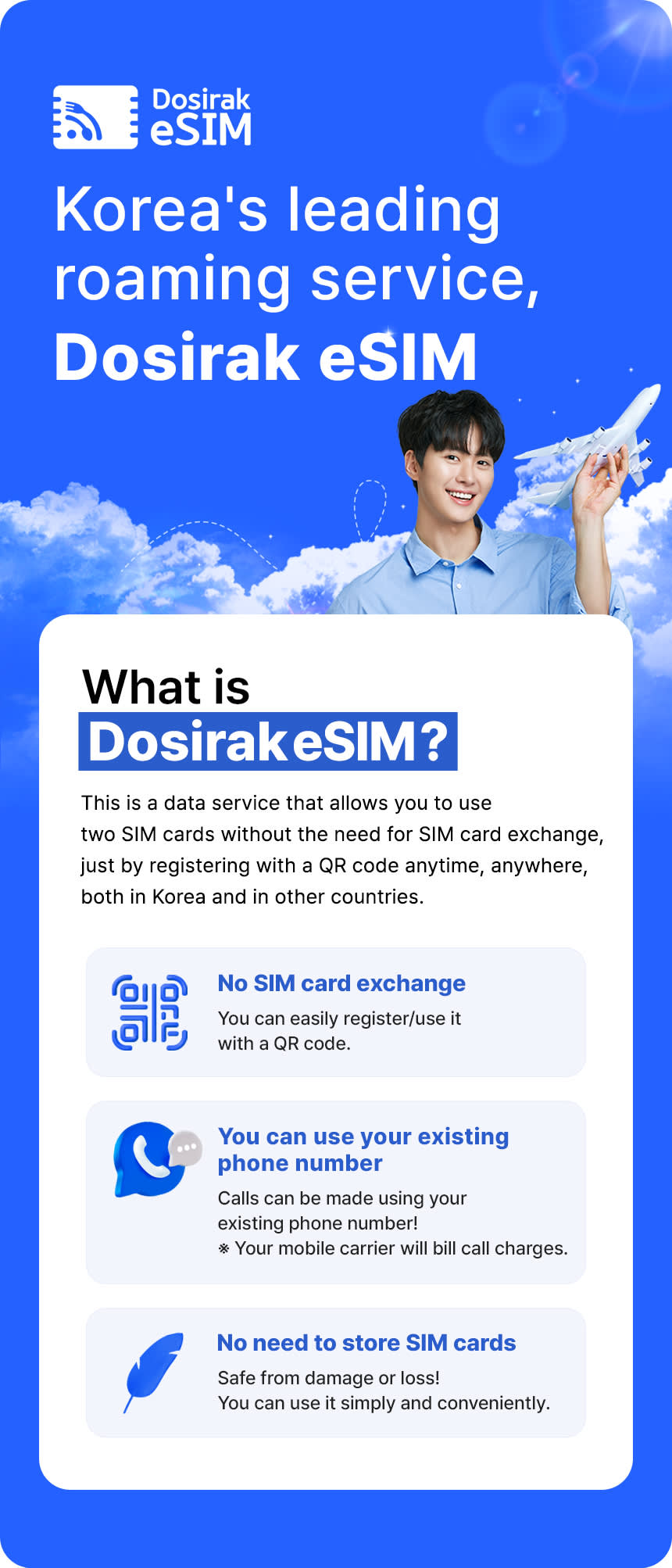 [50% discount event] Korean data unlimited Dosirak eSIM (KT/SKT official)