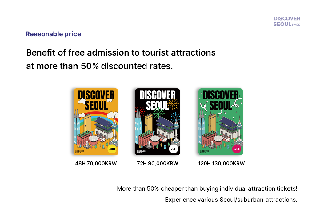 [COMBO] 2025 The 2nd MY PACE + Discover Seoul Pass