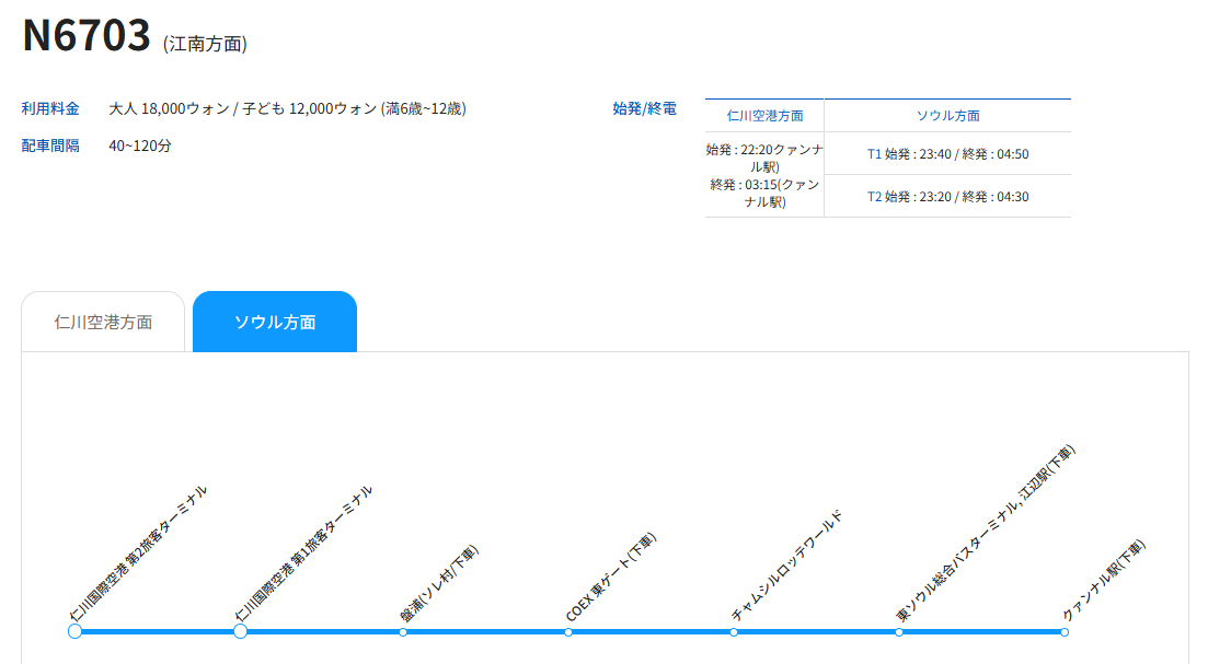 [仁川空港→ソウル市内] Kリムジンバス QR乗車券｜直通空港バス