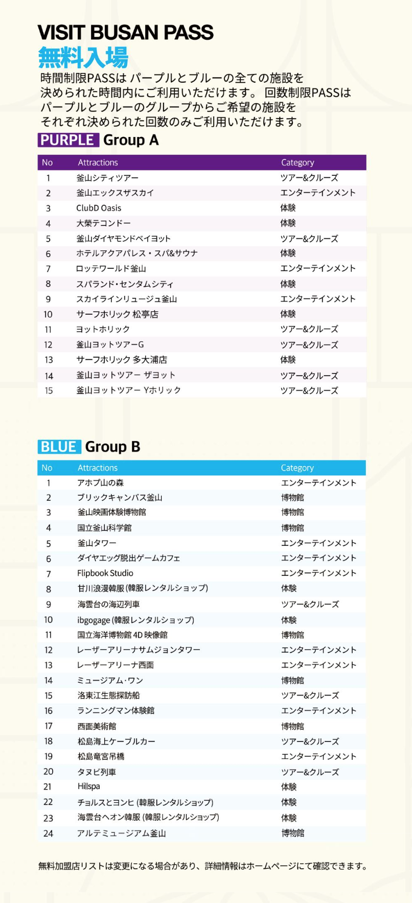 ビジット釜山パス（VISIT BUSAN PASS）