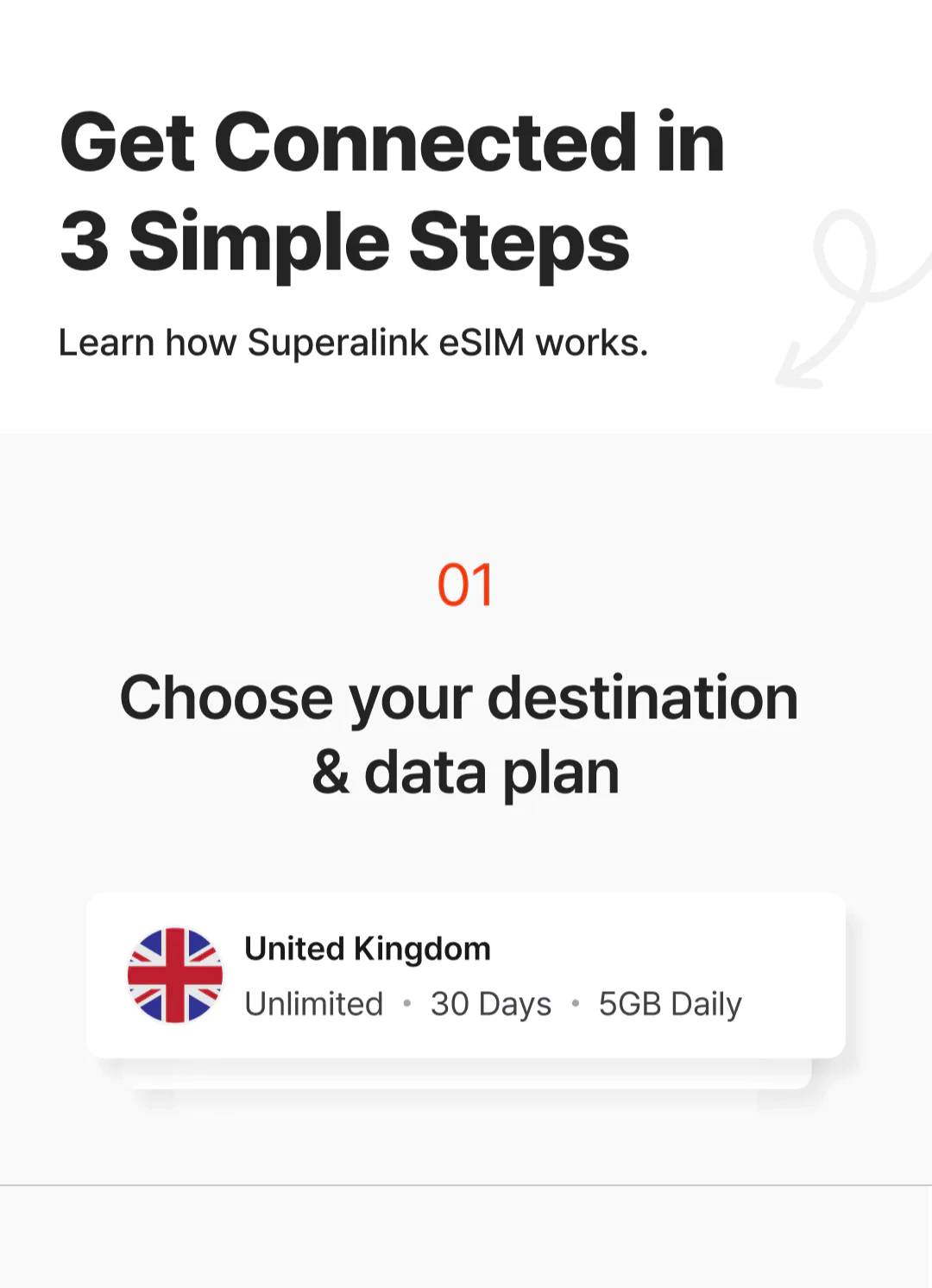 [eSIM] Korea Unlimited 5G with Chat GPT & Social Apps