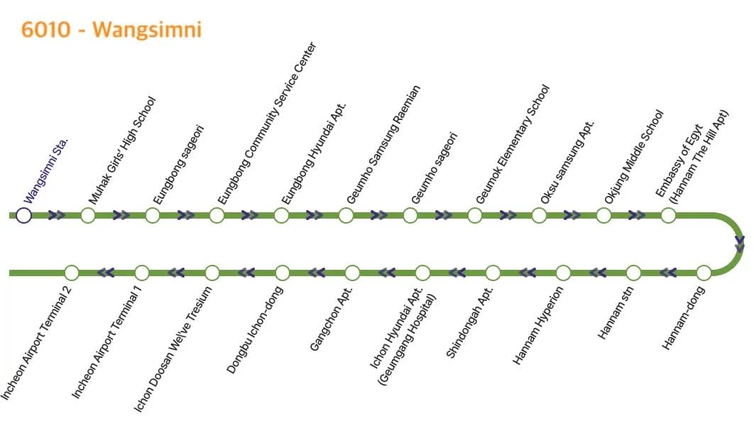 Limousine Airport Bus Ticket (Incheon Airport Terminal 1 ↔ Seoul City) (One-Way)