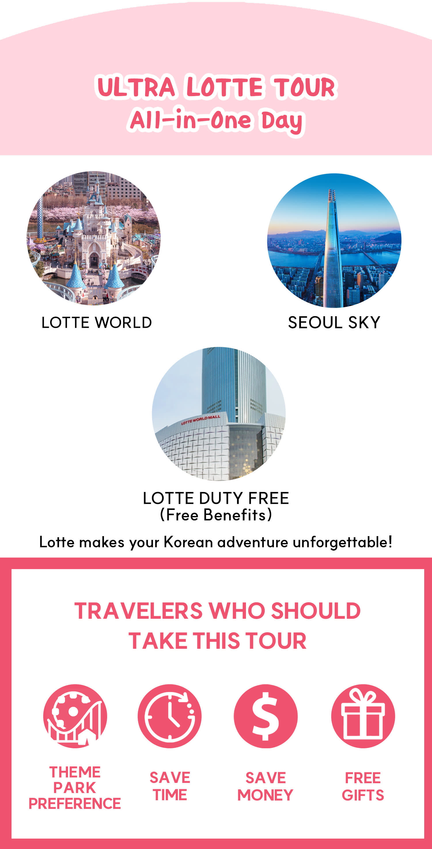 Lotte World Adventure + Seoul Sky
