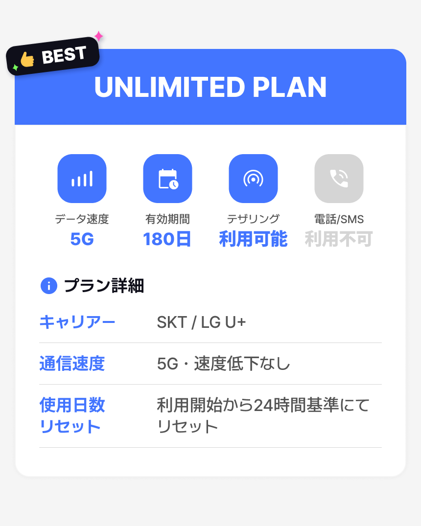 [Korea] eSIM – 5Gデータ無制限 (KT・SKT公式)