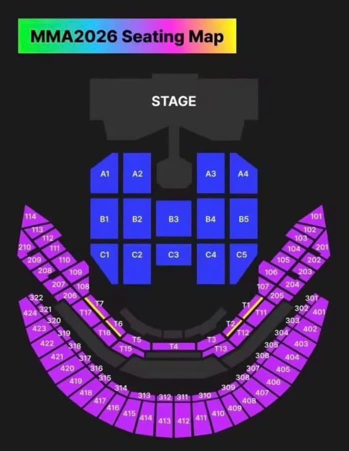 2026 MELON MUSIC AWARDS(MMA2026) Ticket Package
