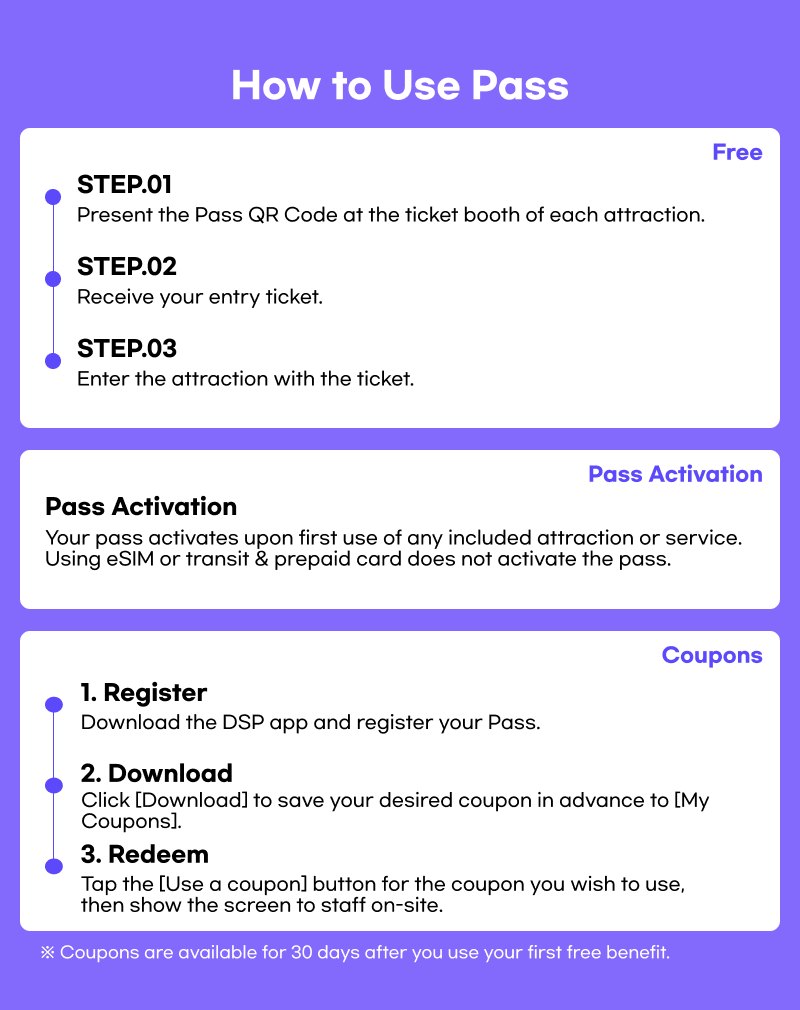 [Card] Discover Seoul Pass – Seoul Tourist Pass