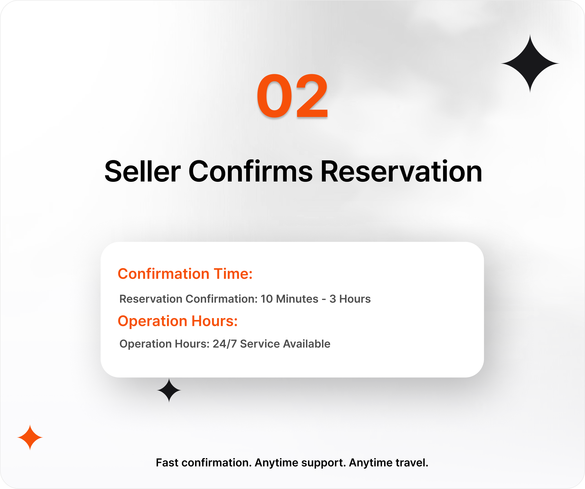 [Korea] 5G eSIM (Supports ChatGPT & Social Apps) [EMAIL DELIVERY] [Internet Data Plan for Korea]