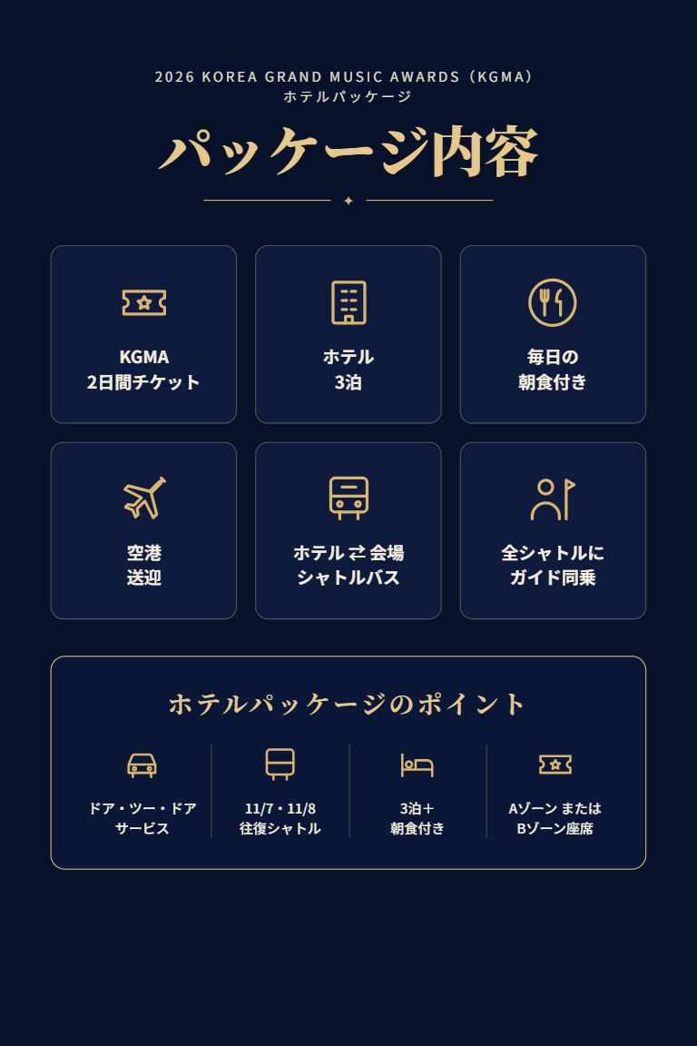 2026 KGMA HOTEL PACKAGE
