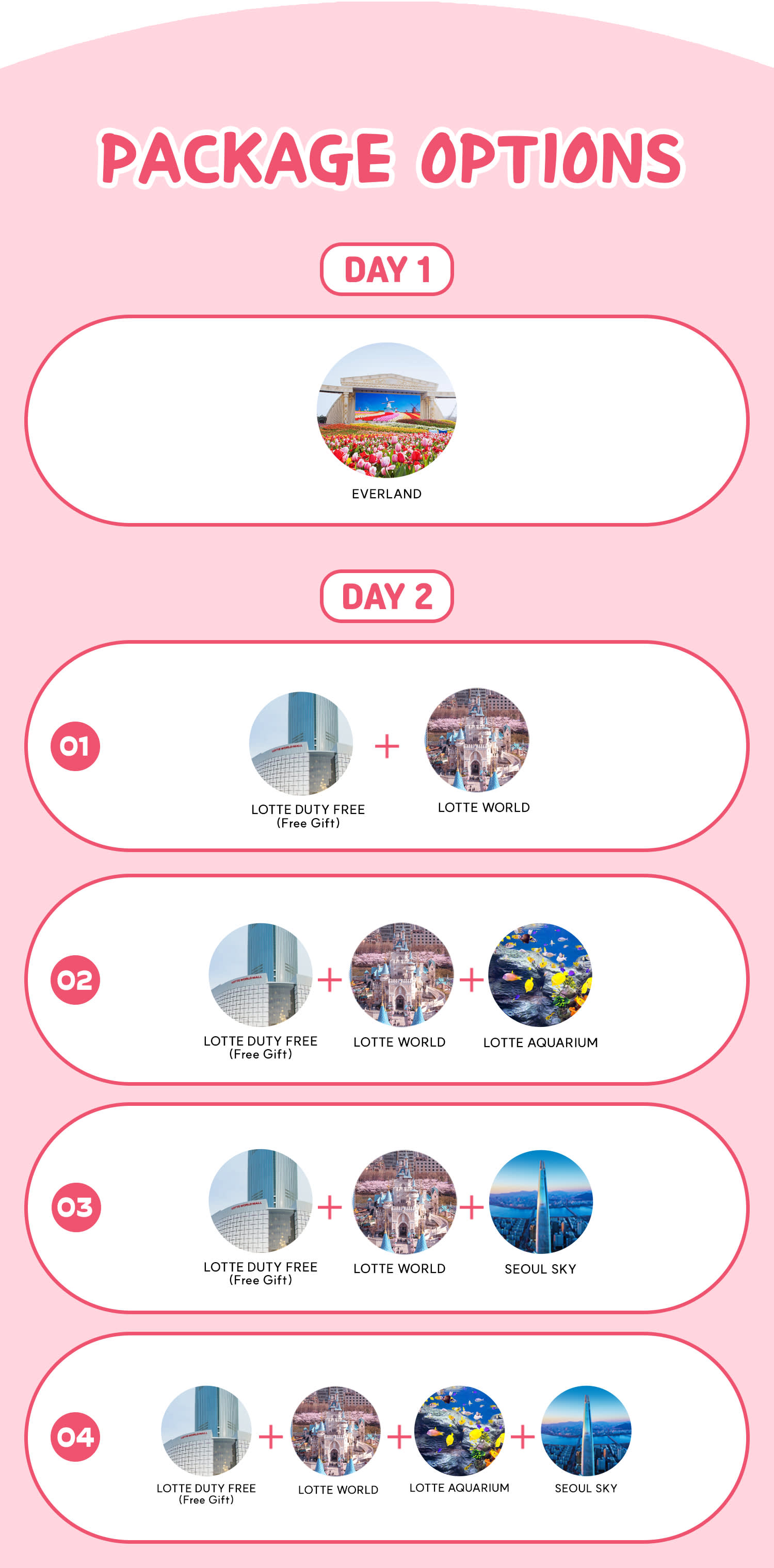[2 Days] EVERLAND X LOTTE DOUBLE THEME PARK(Lotte Duty Free Gifts)