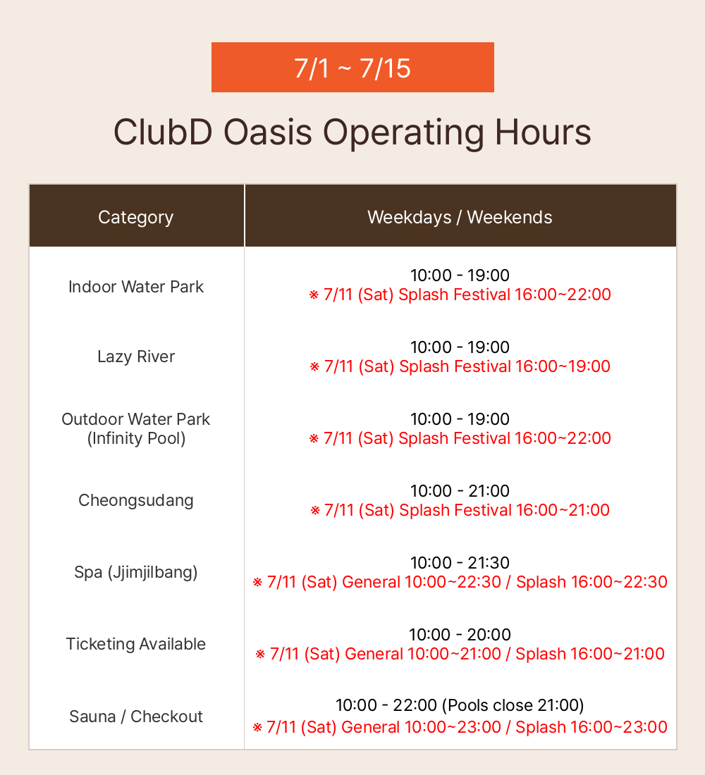 [Busan] CLUBD OASIS Spa & WaterPark Combo Ticket