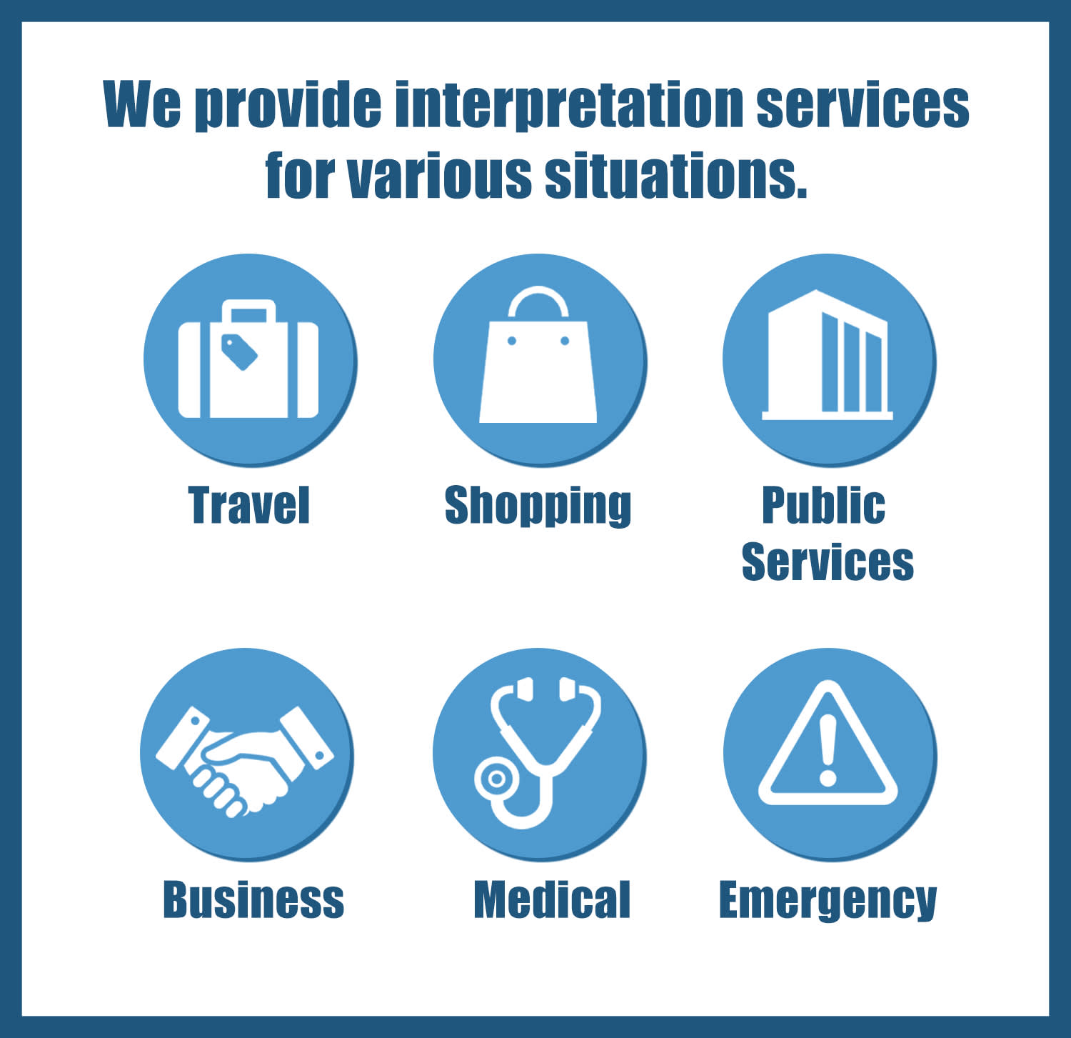 Professional Interpreter Service