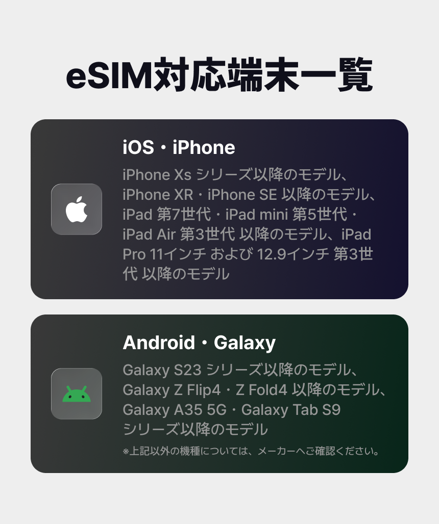 [Korea] eSIM – 5Gデータ無制限 (KT・SKT公式)