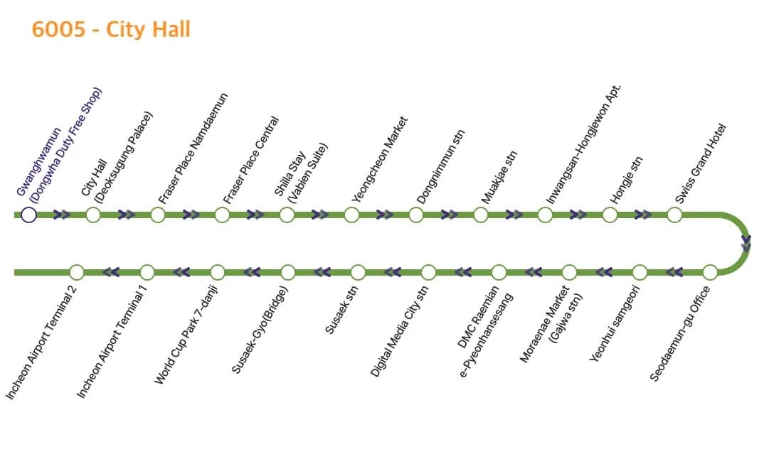 リムジン空港バスチケット（仁川空港第1ターミナル ↔ ソウル市内）（片道）