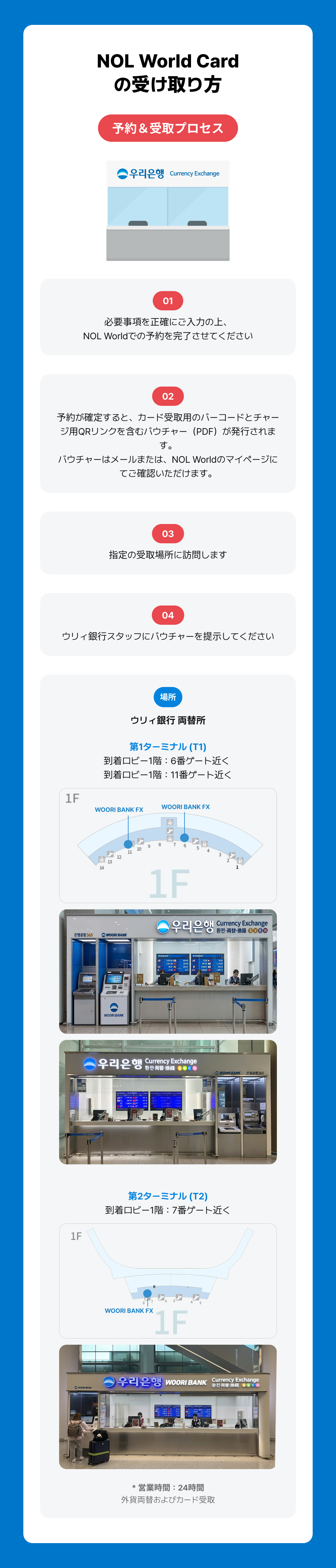 [韓国] 交通プリペイドカード NOL World Card