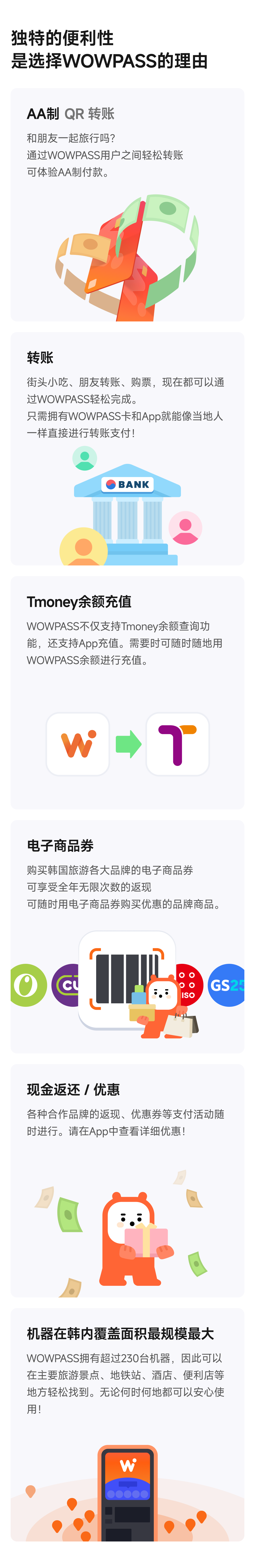 [韩国全境] WOWPASS 预付卡