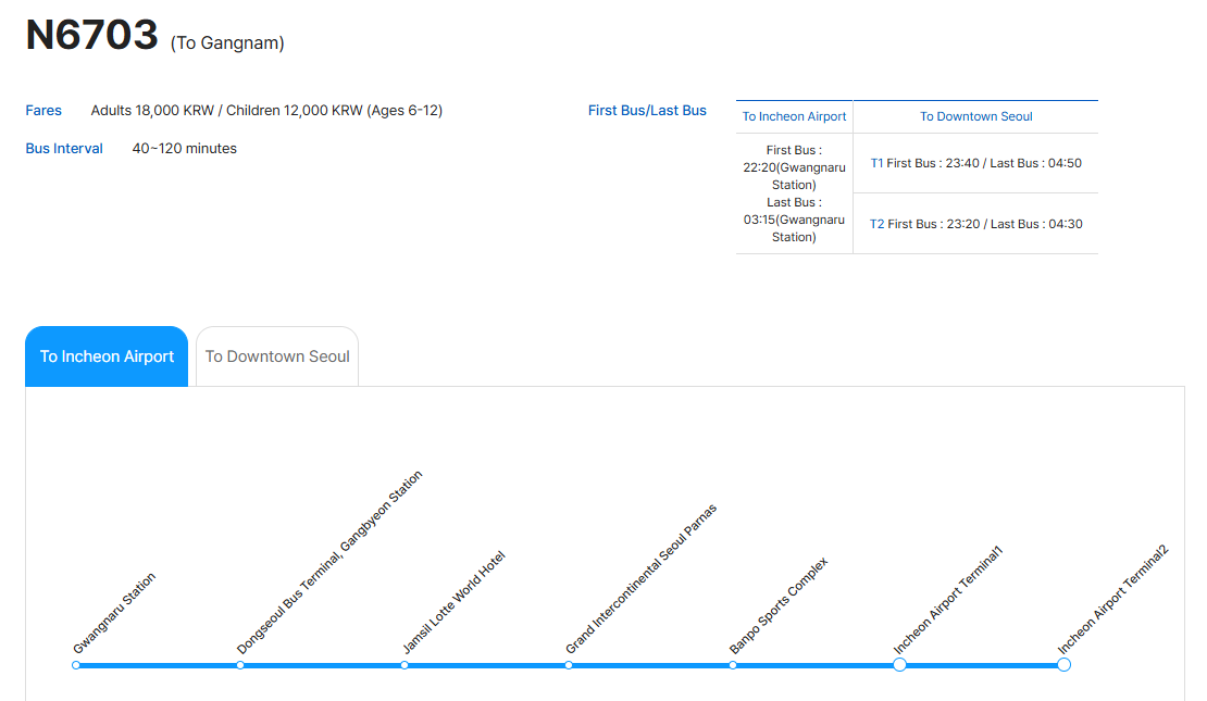 Incheon Airport ↔ Seoul Bus by K Limousine (One-way)