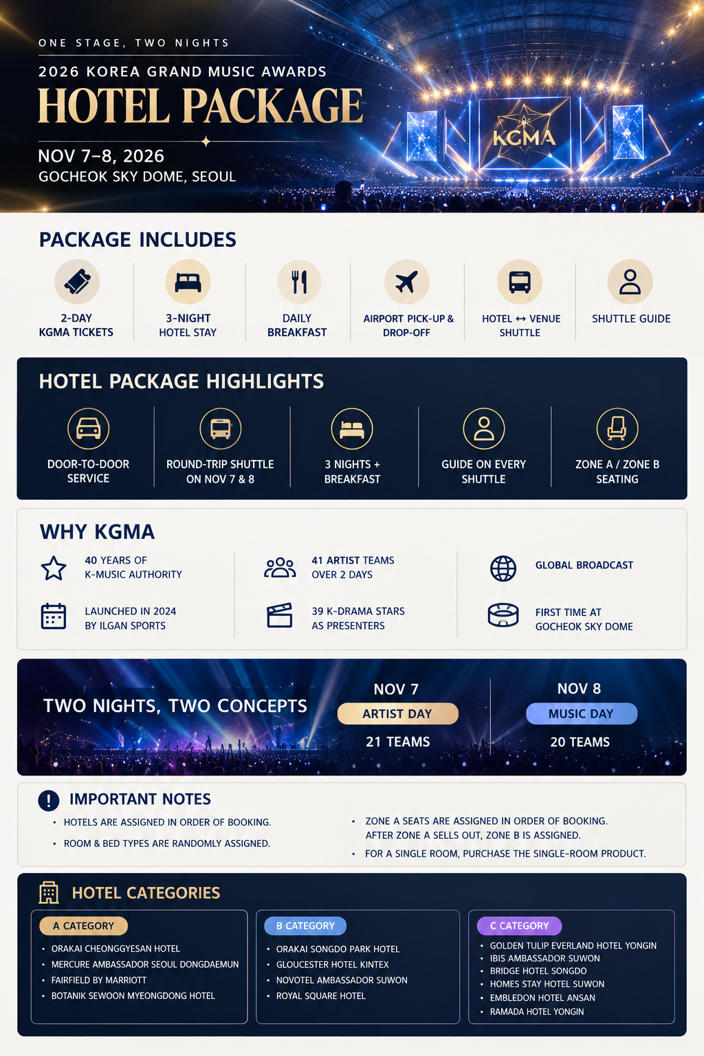 2026 KGMA - Hotel Package
