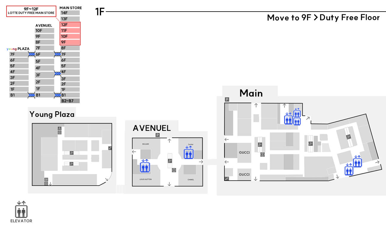 Myeong-dong pass- Free gift and Special Vouchers with Shopping Guide