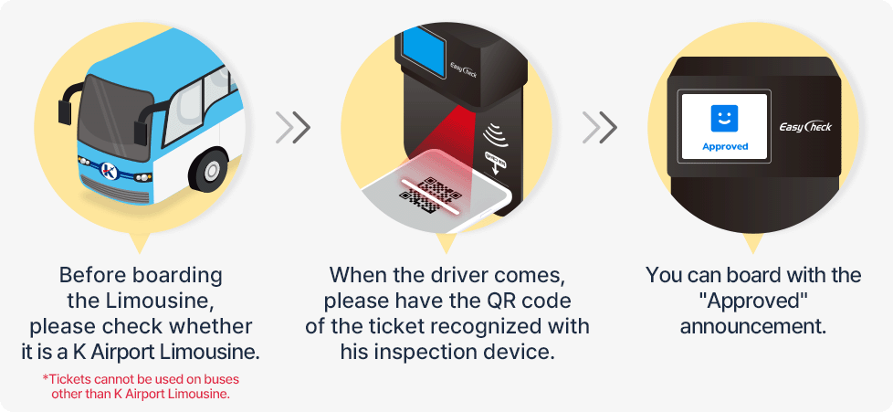 Incheon Airport ↔ Seoul Bus by K Limousine (One-way)