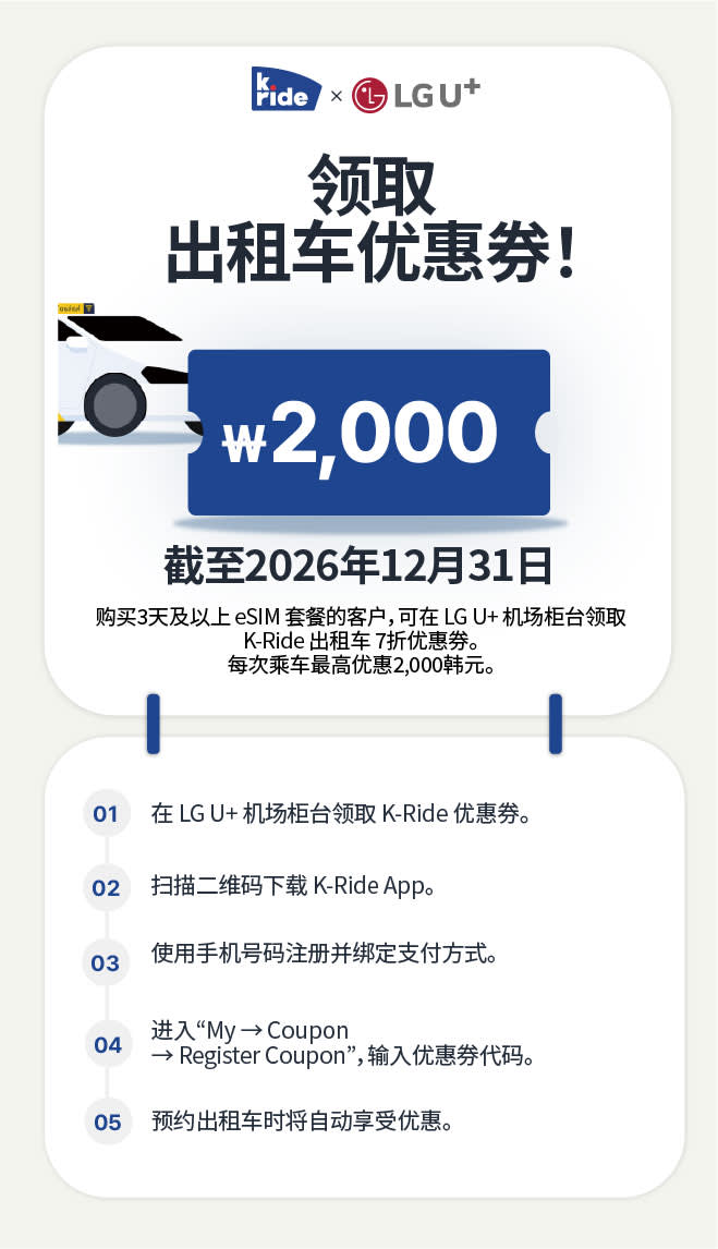 【韩国流量+T-money交通卡】LG U+ 5G/4G LTE eSIM/USIM｜真正无限流量