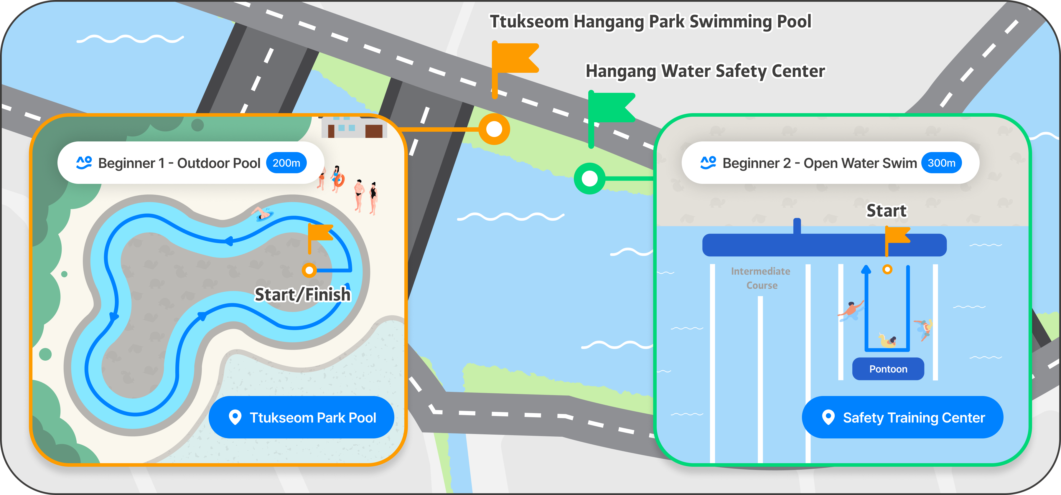 [首尔] 2026 The 3rd MY PACE Hangang Triathlon Festival 汉江三项庆典参加权 (6/5~6/7)