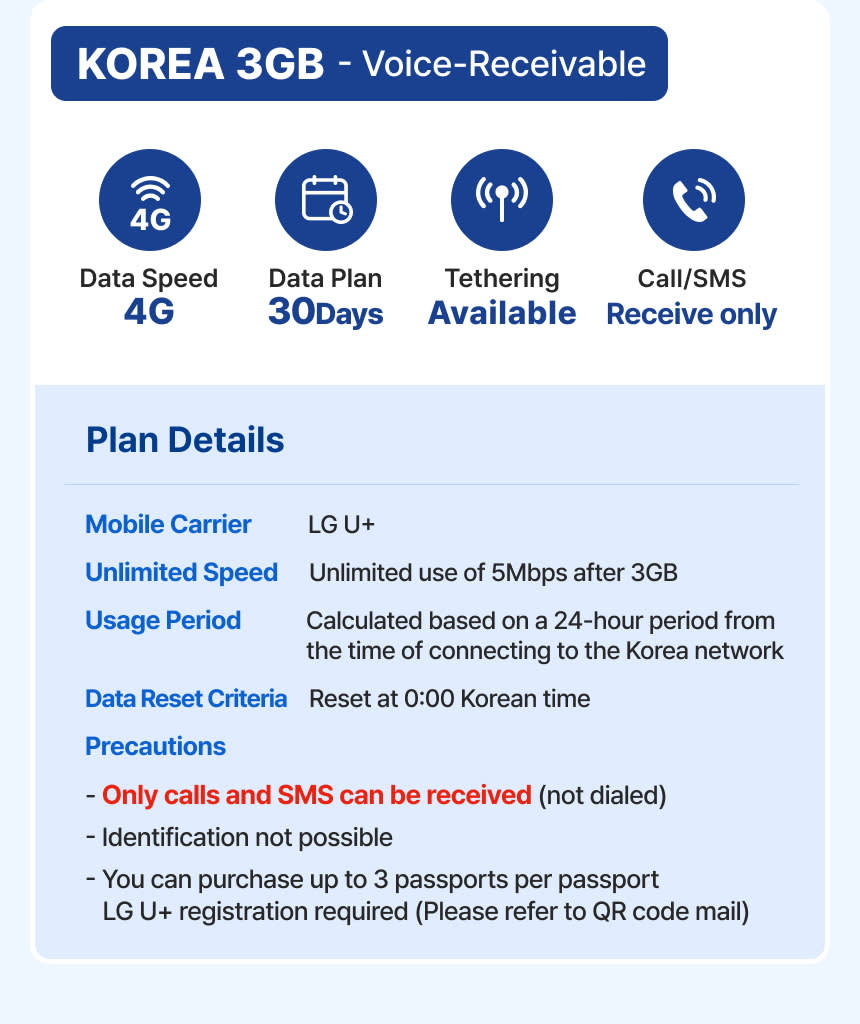[eSIM] Voice/SMS Receiveable/ Korea data unlimited Dosirak eSIM