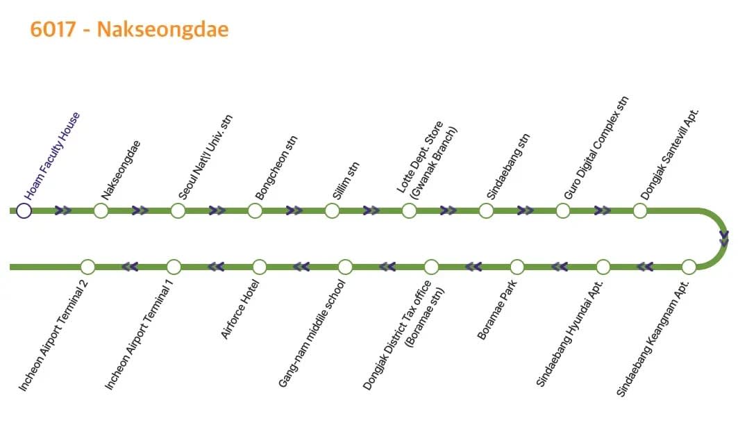 Limousine Airport Bus Ticket (Incheon Airport Terminal 1 ↔ Seoul City) (One-Way)