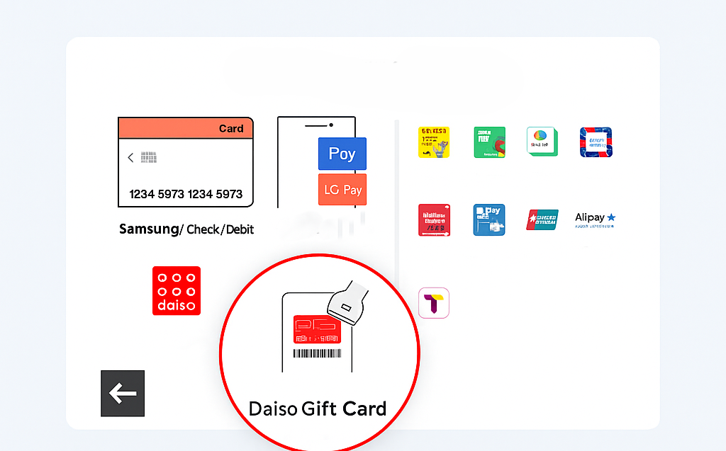 [Mobile Gift Card] Daiso Gift Card
