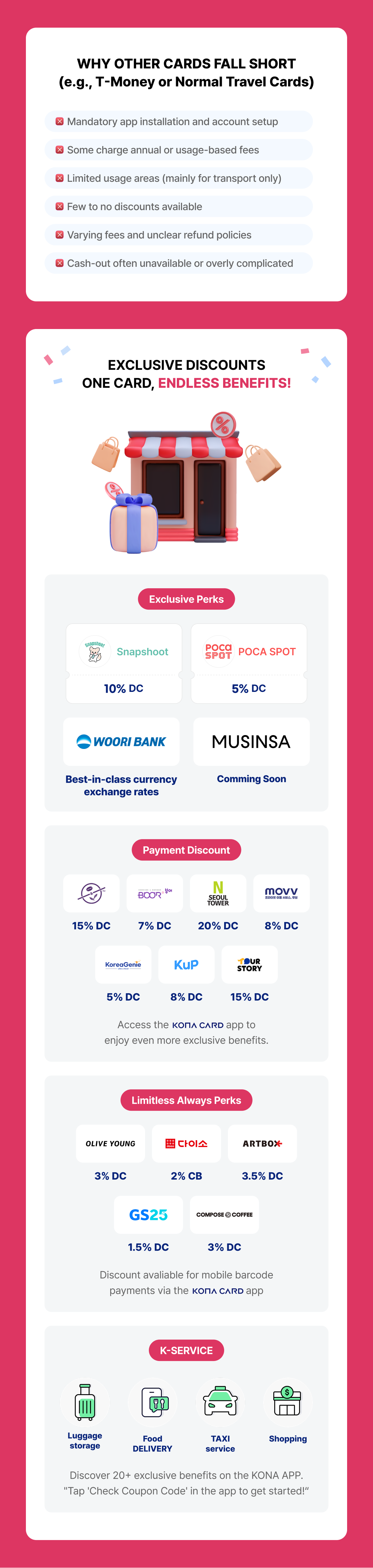 [Korea] NOL World Card - Korea Travel Prepaid Card (Transport & Payment)