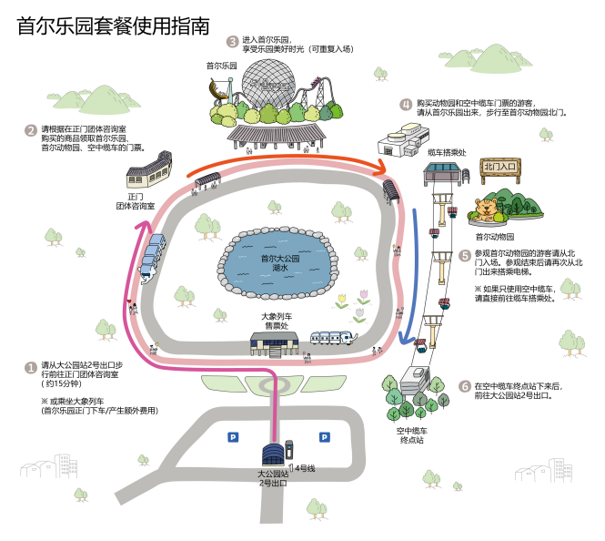[首尔乐园]首尔乐园+首尔动物园套票优惠门票
