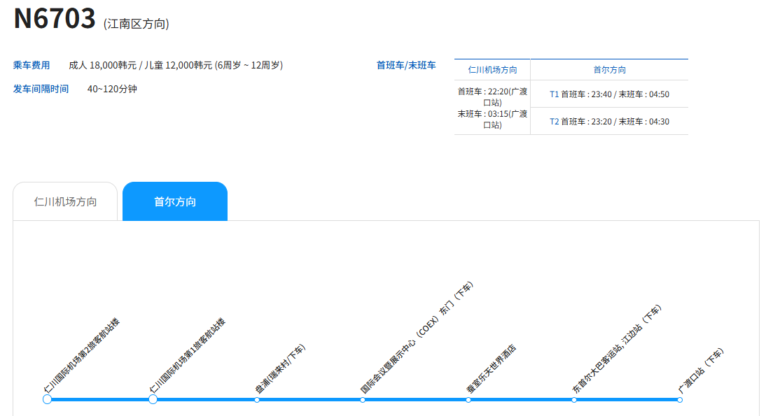 仁川机场 ↔ 首尔 K-Limousine 机场巴士（单程）