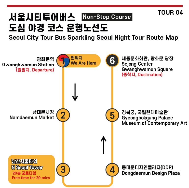 [ソウル]光化門シティーツアーバス夜景コース割引チケット(TOUR04)