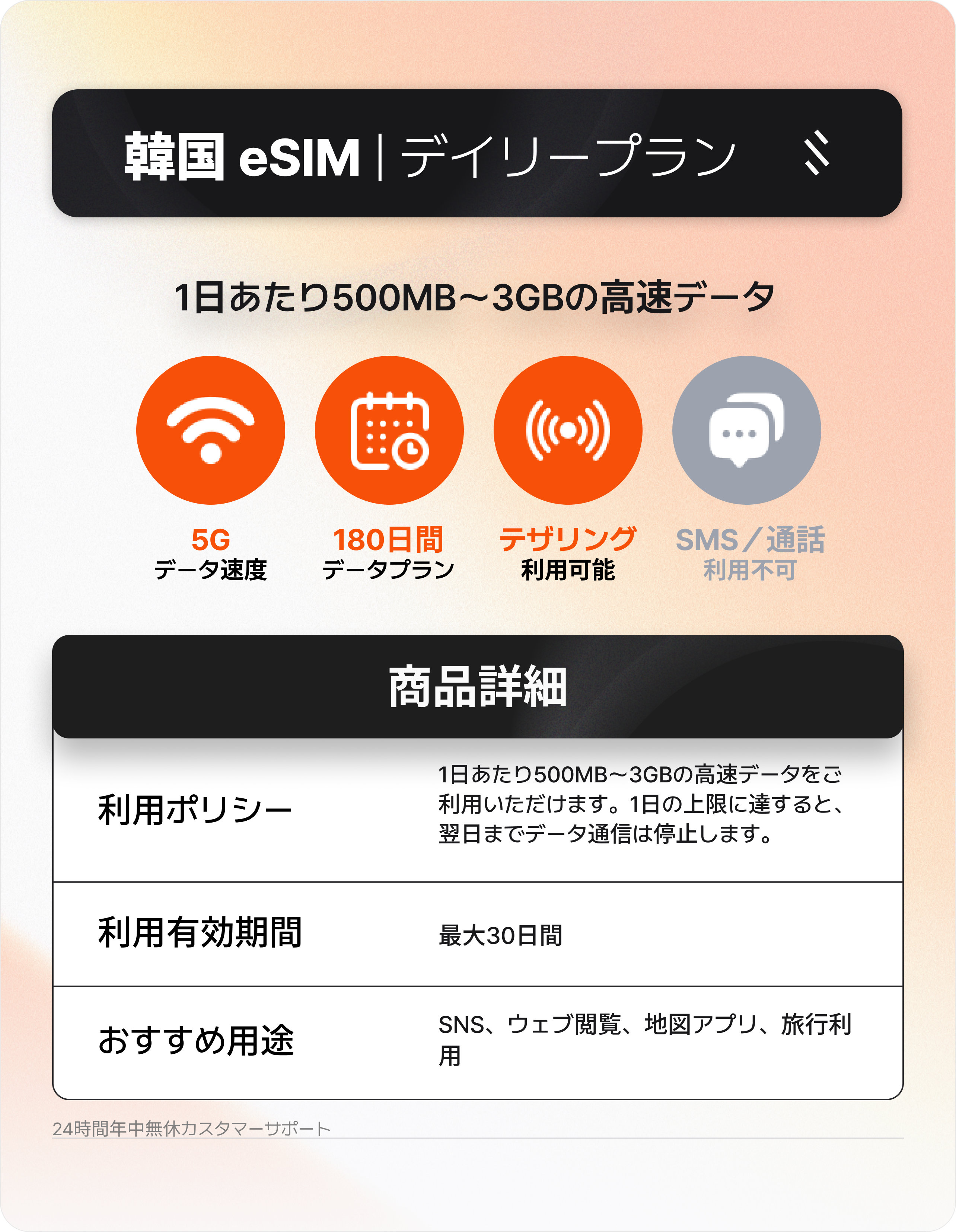 【韓国】5G eSIM（ChatGPT＆ソーシャルアプリ対応）【QRコードをメールでお届け】