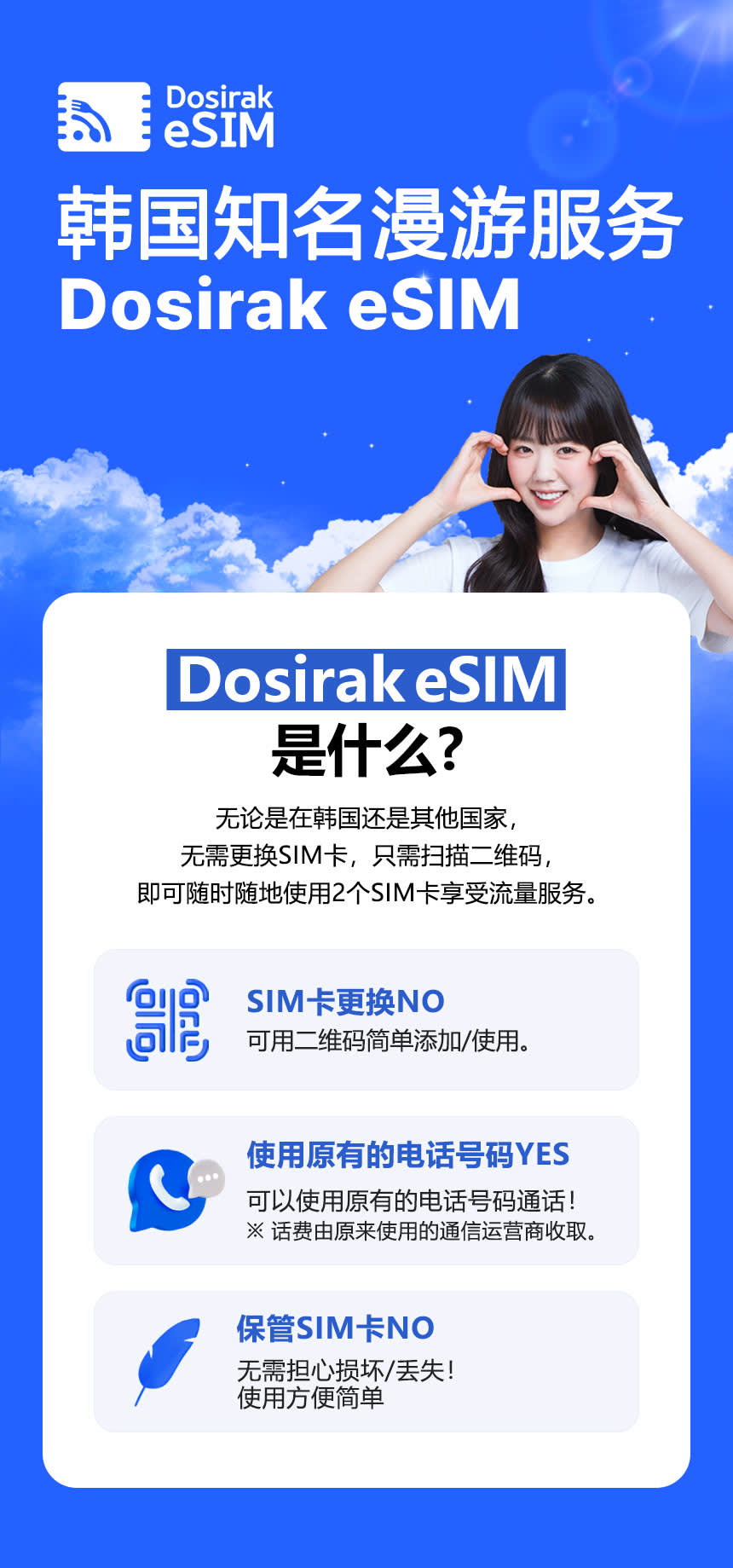[Dosirak eSIM] 5G/数据无限制ESIM（KT/SKT公式)