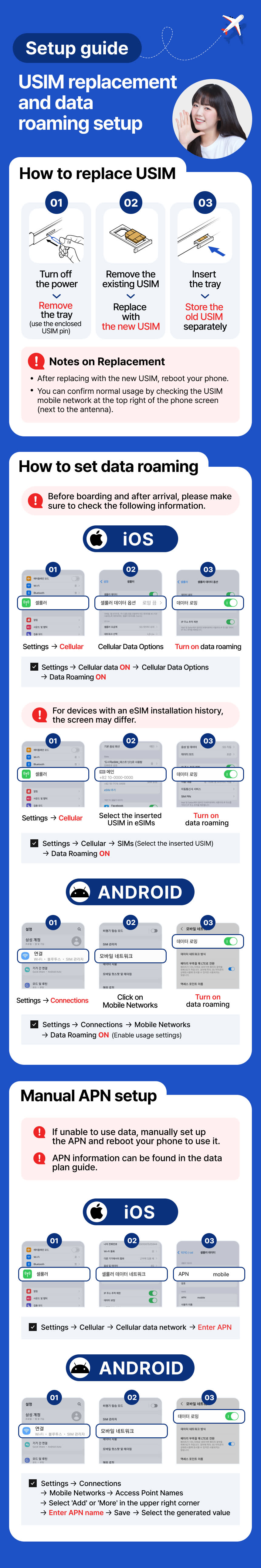 [Airport Pick Up] Korea data unlimited Dosirak USIM (KT/SKT official)