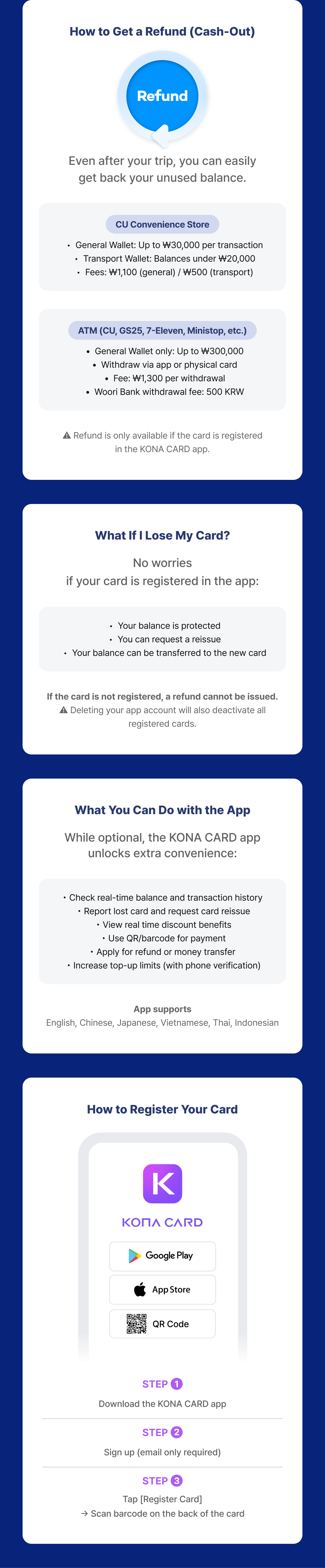 [Korea] NOL World Card - Korea Travel Prepaid Card (Transport & Payment)