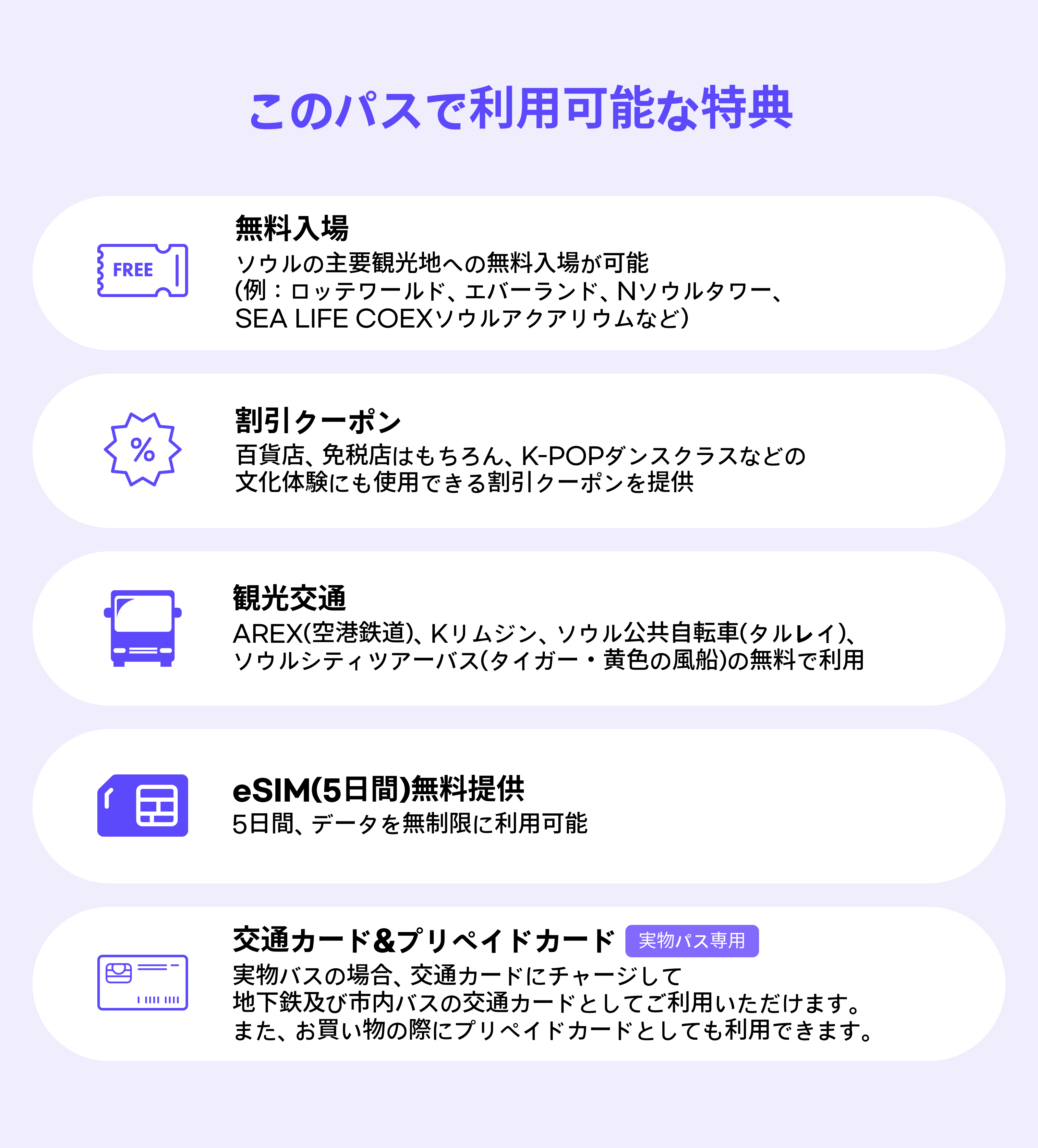 【モバイル版】DISCOVER SEOUL PASS＋5日間 eSIM