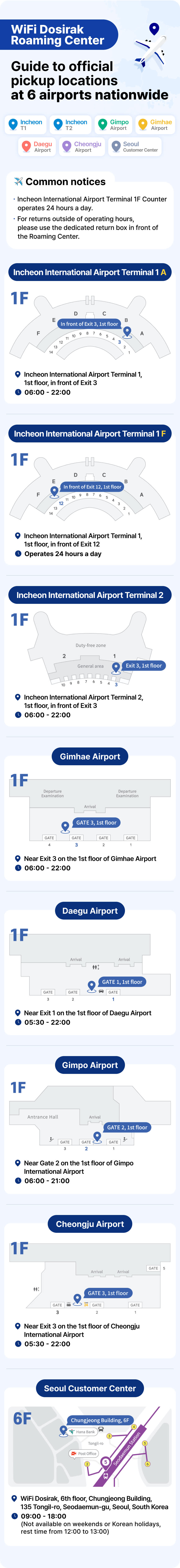 [Airport Pickup] Unlimited Data Pocket Wi-Fi、WIFI Dosirak 4G LTE