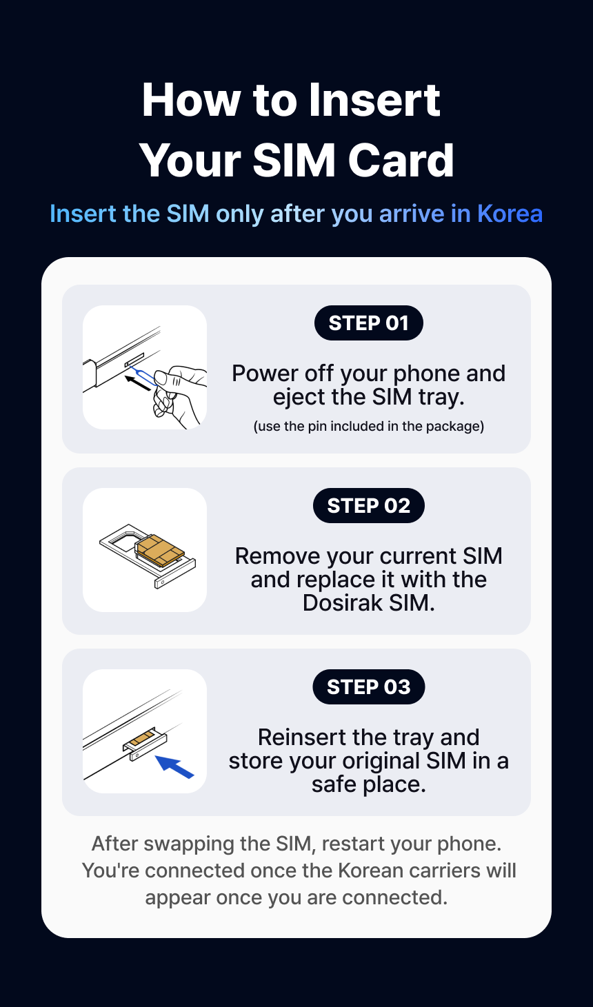 [Airport Pick Up] Korea data unlimited Dosirak USIM (SKT/LG U+ official)