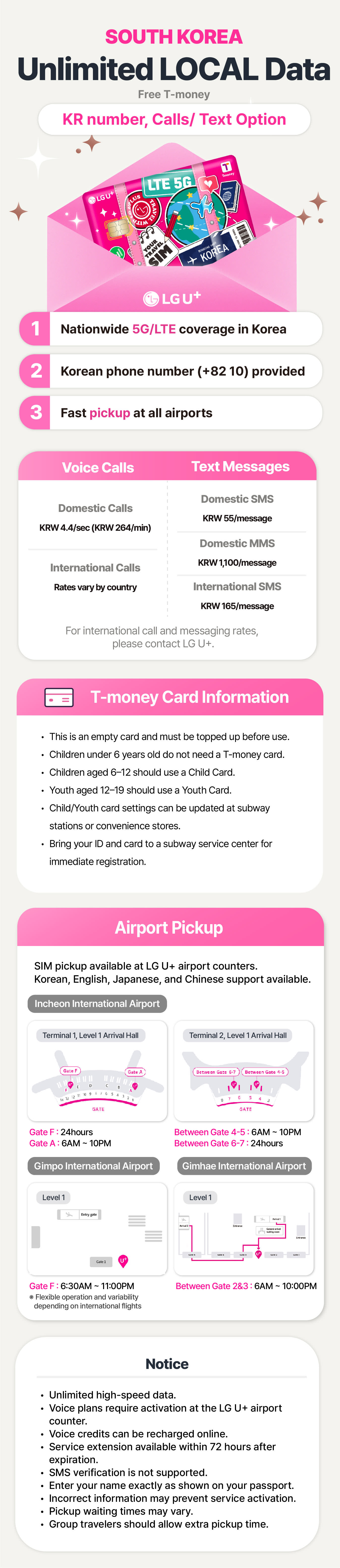 [SEOUL BUSAN Airport Pickup] South Korea LG U+ Local 5G/4G LTE eSIM/USIM Card (Includes T-Money & Voice Calls) | Truley Unlimited Data