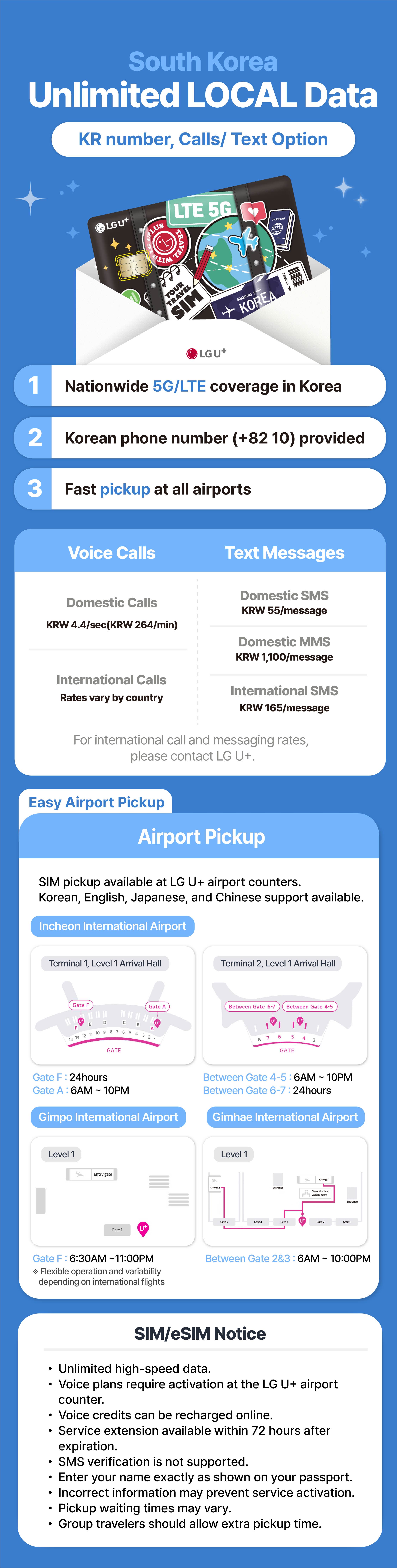 NOL World SIM | Korea Unlimited Data 5G/4G LTE eSIM/USIM + NOL World Card